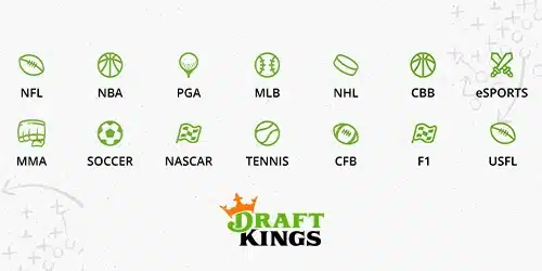 DraftKings logo with icons representing various sports and leagues: NFL, NBA, PGA, MLB, NHL, CBB, eSports, MMA, Soccer, NASCAR, Tennis, CFB, F1, and USFL